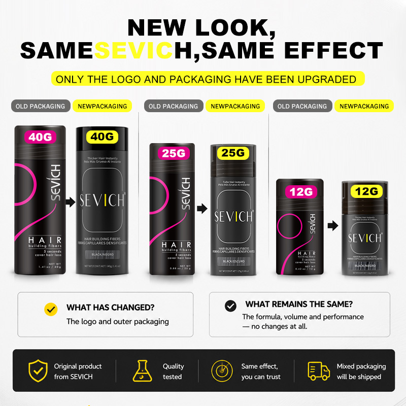 Hair Fibers Keratin Thickening - Hair Care Products ulasan dan harga