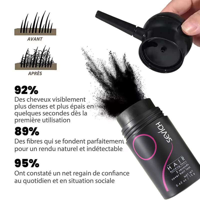 SEVICH Hair Building Fiber Set - Hair Care Products ulasan dan harga